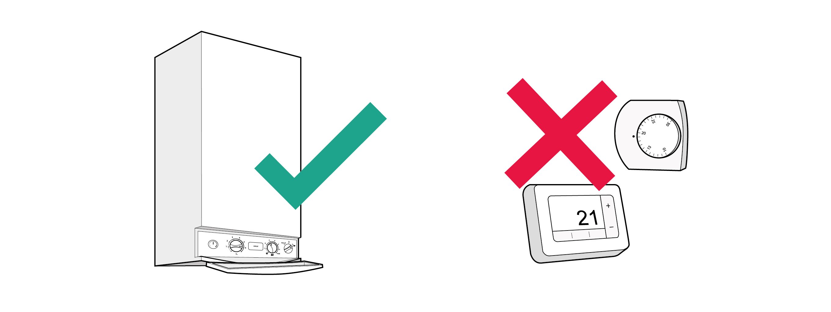 Walkthrough - Money Saving Boiler Challenge